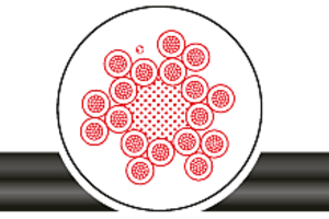 Ketjukaapeli KAWEFLEX 7140 SK-TPE UL/CSA* 2X1,5 (AWG16)